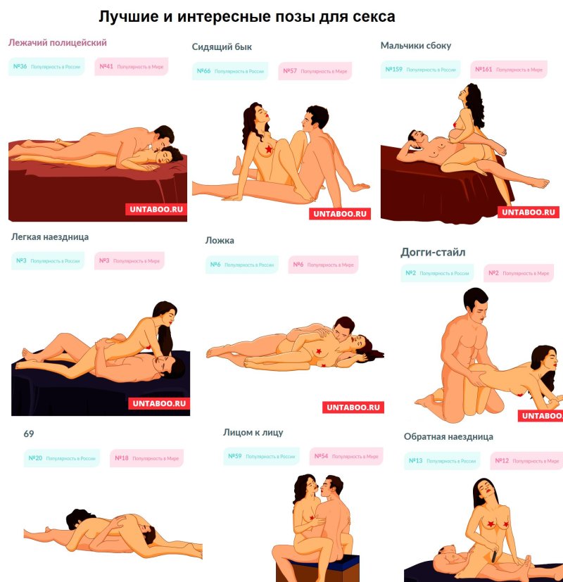 Удобные позы для куннилингуса