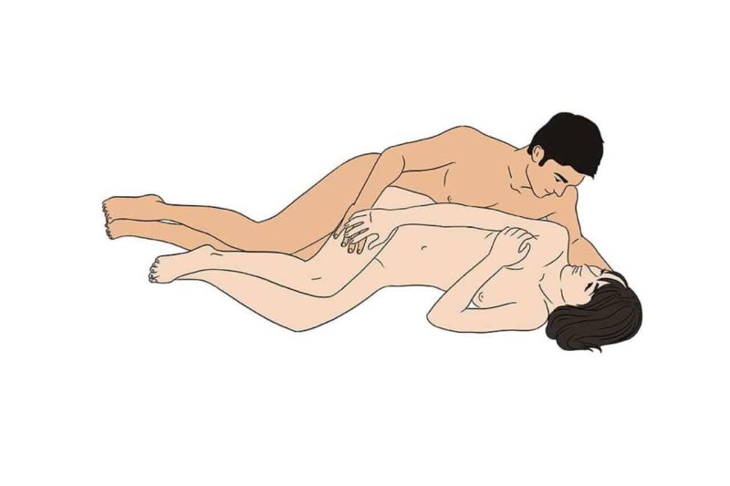 Поза для секс